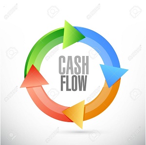 cash flow illustration